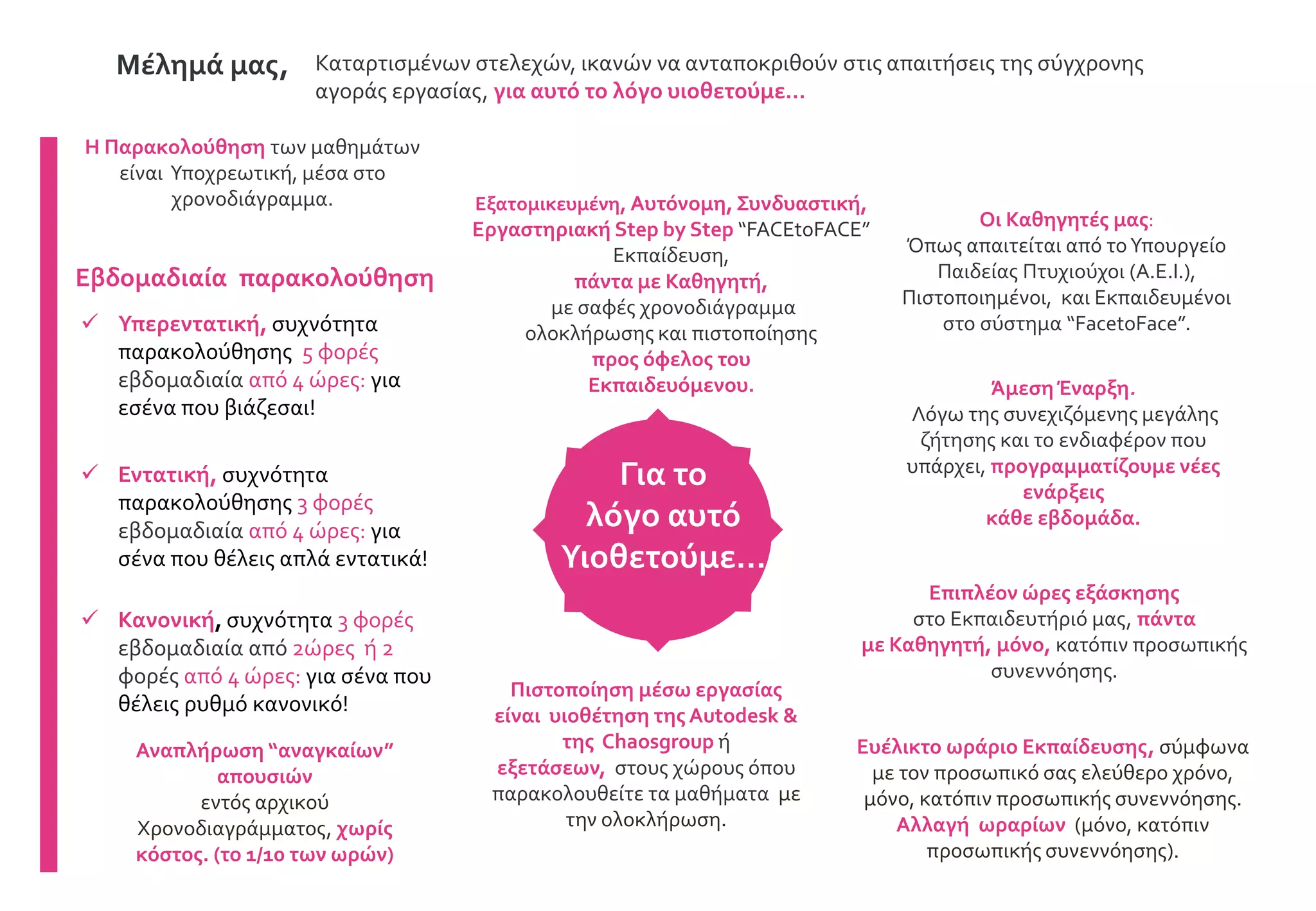 Revit Architecture PPT