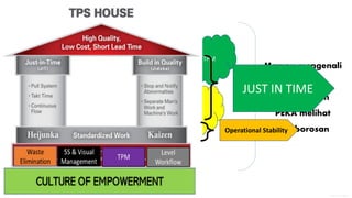 9_RFT(Right First Time_Benar Saat Pertama Proses).pdf