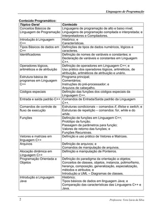 Linguagens de Programação
Professora: Vera Lúcia da Silva2
Conteúdo Programático:
Tópico Geral Conteúdo
Conceitos Básicos de
Linguagem de Programação
Linguagens de programação de alto e baixo nível;
Linguagens de programação compilada e interpretada; e
Interpretadores e Compiladores.
Introdução à Linguagem
C++
Histórico; e
Características.
Tipos Básicos de dados em
C++
Definições de tipos de dados numéricos, lógicos e
caracteres.
Identificadores Definição de nomes de variáveis e constantes; e
Declaração de variáveis e constantes em Linguagem
C++.
Operadores lógicos,
aritméticos e de atribuição
Definição de operadores em Linguagem C++; e
Uso prático dos operadores lógicos, aritméticos, de
atribuição, aritméticos de atribuição e unário.
Estrutura básica de
programas em Linguagem
C++
Programa principal;
Comentários;
Instruções do pré-processador; e
Arquivos de cabeçalho.
Códigos especiais Definição das funções dos códigos especiais da
Linguagem C++.
Entrada e saída padrão C++ Comandos de Entrada/Saída padrão da Linguagem
C++.
Comandos de controle de
fluxo de execução
Estruturas condicionais – comandos if, if/else e switch; e
Estruturas de repetição – comandos: for, while e do
while.
Funções Definição de funções em Linguagem C++;
Protótipo da função;
Passagem de parâmetros para função;
Valores de retorno das funções; e
Funções Recursivas.
Vetores e matrizes em
linguagem C++
Definição e uso prático de Vetores e Matrizes.
Arquivos Definição de arquivos; e
Comandos de manipulação de arquivos.
Alocação dinâmica em
Linguagem C++
Definição e manipulação de Ponteiros.
Programação Orientada a
Objetos
Definição do paradigma da orientação a objetos;
Conceitos de classes, objetos, instancia, polimorfismo,
herança, composição, generalização, especialização,
métodos e atributos; e
Introdução a UML – Diagramas de classes.
Introdução a Linguagem
Java
Histórico;
Tipos básicos de dados em linguagem Java; e
Comparação das características das Linguagens C++ e
Java.
 