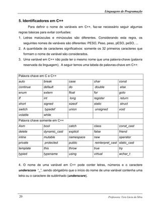 Linguagens de Programação
Professora: Vera Lúcia da Silva20
5. Identificadores em C++
Para definir o nome de variáveis em C++, faz-se necessário seguir algumas
regras básicas para evitar confusões:
1. Letras maiúsculas e minúsculas são diferentes. Considerando esta regra, os
seguintes nomes de variáveis são diferentes: PESO, Peso, peso, pESO, peSO, ...
2. A quantidade de caracteres significativos: somente os 32 primeiros caracteres que
formam o nome da variável são considerados.
3. Uma variável em C++ não pode ter o mesmo nome que uma palavra-chave (palavra
reservada da linguagem). A seguir temos uma tabela de palavras-chave em C++:
Palavra chave em C e C++
auto break case char const
continue default do double else
enum extern float for goto
If int long register return
short signed sizeof static struct
switch typedef union unsigned void
volatile while
Palavra chave somente em C++
Asm bool catch class const_cast
delete dynamic_cast explicit false friend
inline mutable namespace new operator
private protected public reinterpret_cast static_cast
template this throw true try
typied typename using virtual wchar_t
4. O nome de uma variável em C++ pode conter letras, números e o caractere
underscore “_”, sendo obrigatório que o início do nome de uma variável contenha uma
letra ou o caractere de sublinhado (underscore).
 