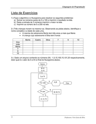Linguagens de Programação
Professora: Vera Lúcia da Silva5
Lista de Exercícios
1-) Faça o algoritmo e o fluxograma para resolver os seguintes problemas:
a) Somar os números pares de 0 a 100 e imprimir o resultado na tela.
b) Dada a entrada de 3 números imprimir o maior na tela.
c) Imprimir os número de 0 a 200 na tela.
2-) Três crianças moram na mesma rua. Observando as pistas abaixo, identifique o
nome completo e a idade de cada uma.
• A menina de sobrenome Bento tem três anos a mais que Maria
• A criança cujo sobrenome é Silva tem 9 anos
Bento Castro Silva 7 9 10
Ana
João
Maria
7
9
10
3-) Dado um arquivo contendo os números (N) : 1,5,10,100,15,101,20 respectivamente,
dizer qual é o valor de A e B no final do fluxograma abaixo.
Inicio
B=0
A=0
Ler N
N>100
N=par B=B+N
A=A+N
Fim
A,BS
S
N
N
 