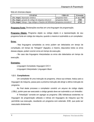 Linguagens de Programação
Professora: Vera Lúcia da Silva8
feita em diversas etapas:
ETAPAS CRIA O Extensão
[1a. etapa] depuração sintática programa fonte .C ou .CPP
[2a. etapa] geração de código de máquina relocável programa objeto .OBJ
[3a. etapa] linkage - liga códigos e funções de biblioteca programa executável .EXE
Programa Fonte: Declarações escritas em uma linguagem de programação.
Programa Objeto: Programa objeto ou código objeto é a representação de seu
programa fonte em código de máquina, quando o mesmo é submetido a um compilador.
Erros:
– Nas linguagens compiladas os erros podem ser detectados em tempo de
compilação, em tempo de “linkagem” (ligação), e mesmo, depurados todos os erros
dessas etapas, podem ocorrer erros em tempo de execução.
– No caso das linguagens interpretadas os erros são detectados em tempo de
execução.
Exemplos:
–Linguagem Compilada: linguagem C/C++
–Linguagem Interpretada: Linguagem Basic
1.3.1. Compiladores
Um compilador lê uma instrução do programa, checa sua sintaxe, traduz para a
linguagem de máquina, passa para a próxima instrução até atingir a última instrução do
programa.
Ao final deste processo o compilador constrói um arquivo de código objeto
(.OBJ), porém para ser executado o código gerado deve ser submetido a um linkeditor.
A “linkedição” consiste em agregar ao programa .OBJ bibliotecas existentes na
linguagem de programação utilizada e rotinas em linguagens de máquina que lhe
permitirão sua execução, resultando um programa com extensão .EXE, que pode ser
executado diretamente.
 