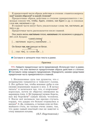 89
К придаточной части образа действия и степени ставятся вопросы
как? каким образом? в какой степени?
Придаточные образа действия и степени прикрепляются с по-
мощью союзов что, чтобы, будто, словно, как будто и др. и союзных
слов как, насколько и др.
В главной части могут быть указательные слова так, настолько, до
того и др.
Придаточная часть располагается после главной.
Она знала жизнь настолько плохо, насколько это возможно в двадцать
лет. (А.И. Куприн)
[ … настолько нареч.], (насколько … ).
Он бежал так, как раньше не бегал.
[ … глаг. так], (с. слово как … ).
Составьте и запишите план текста в рамке.
Практика
111. Найдите придаточные части предложений. Используя текст в рамке,
докажите, что они являются придаточными образа действия и степени.
Составьте схему каждого предложения. Определите, какими средствами
придаточная часть прикрепляется к главной.
1. Нескошенные луга так душисты, что с
непривычки туманится и тяжелеет голова.
2. Лес рубили так, чтобы вековые дубы и ели
своими вершинами падали к югу. 3. Я начал
читать1 и зачитался так, что, к огорчению2
взрослых, почти не обратил внимания на
нарядную ёлку. 4. Её [природу] нужно беречь,
как мы бережём3 самую жизнь человека.
5. После неё начинало так крепко стучать
сердце, что удары его больно отдавались в
висках4. 6. Да, сознаюсь, я таскаю сено из бли-
жайшего стога, но таскаю очень ловко, так,
что даже самый опытный глаз не заметит в
стогу никакого изъяна.
(К.Г. Паустовский)
в какой степени?
как?
 