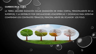 CAMBIOS EN EL CLIMA
LA TIERRA ABSORBE RADIACIÓN SOLAR (RADIACIÓN DE ONDA CORTA), PRINCIPALMENTE EN LA
SUPERFICIE, Y LA DISTRIBUYE POR CIRCULACIONES ATMOSFÉRICAS Y OCEÁNICAS PARA INTENTAR
COMPENSAR LOS CONTRASTES TÉRMICOS, PRINCIPAL MENTE DEL ECUADOR LOS POLO.
 
