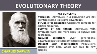 Scientific Advancements: Evolutionary Theory and the Rise of Physics ...