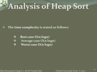 Oxford University Press © 2012Data Structures Using C++ by Dr Varsha Patil
60
Analysis of Heap Sort
 Best case O(n logn)
 Average case O(n logn)
 Worst case O(n logn)
 The time complexity is stated as follows:
 