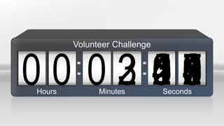 09000 3 87654321520 04 98765432103 9876543210987654321021 987654321098765432100Hours Minutes Seconds
Volunteer Challenge
 