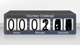 09000 2 87654321510 04 98765432103 9876543210987654321021 987654321098765432100Hours Minutes Seconds
Volunteer Challenge
 
