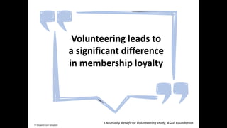 > Mutually Beneficial Volunteering study, ASAE Foundation
Volunteering leads to
a significant difference
in membership loyalty
© Showeet.com template
 