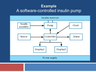 A software-controlled insulin pump
 