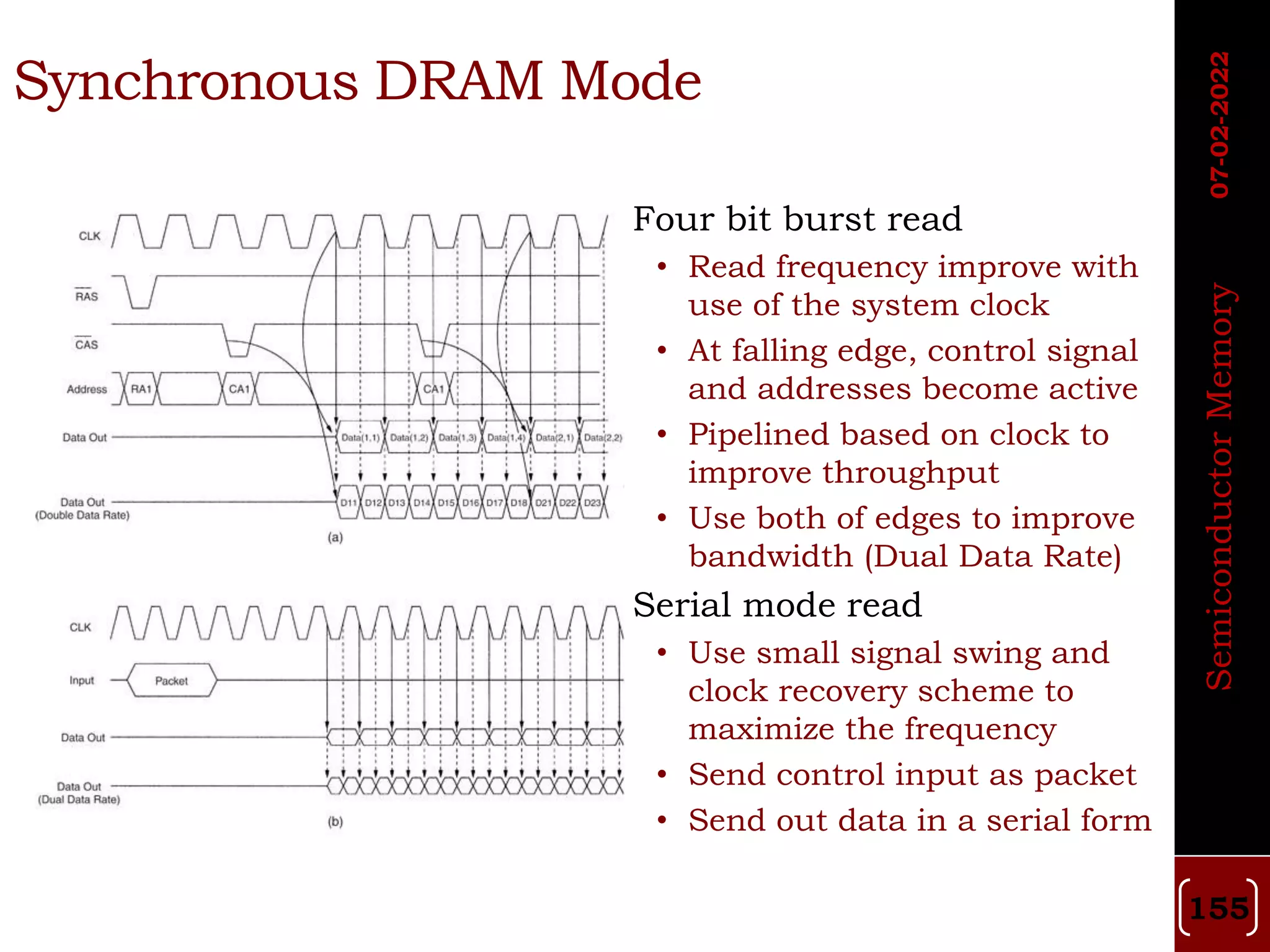 • Four bit burst read
• Read frequency improve with
use of the system clock
• At falling edge, control signal
and addresses become active
• Pipelined based on clock to
improve throughput
• Use both of edges to improve
bandwidth (Dual Data Rate)
• Serial mode read
• Use small signal swing and
clock recovery scheme to
maximize the frequency
• Send control input as packet
• Send out data in a serial form
Synchronous DRAM Mode
07-02-2022
Semiconductor
Memory
155
 
