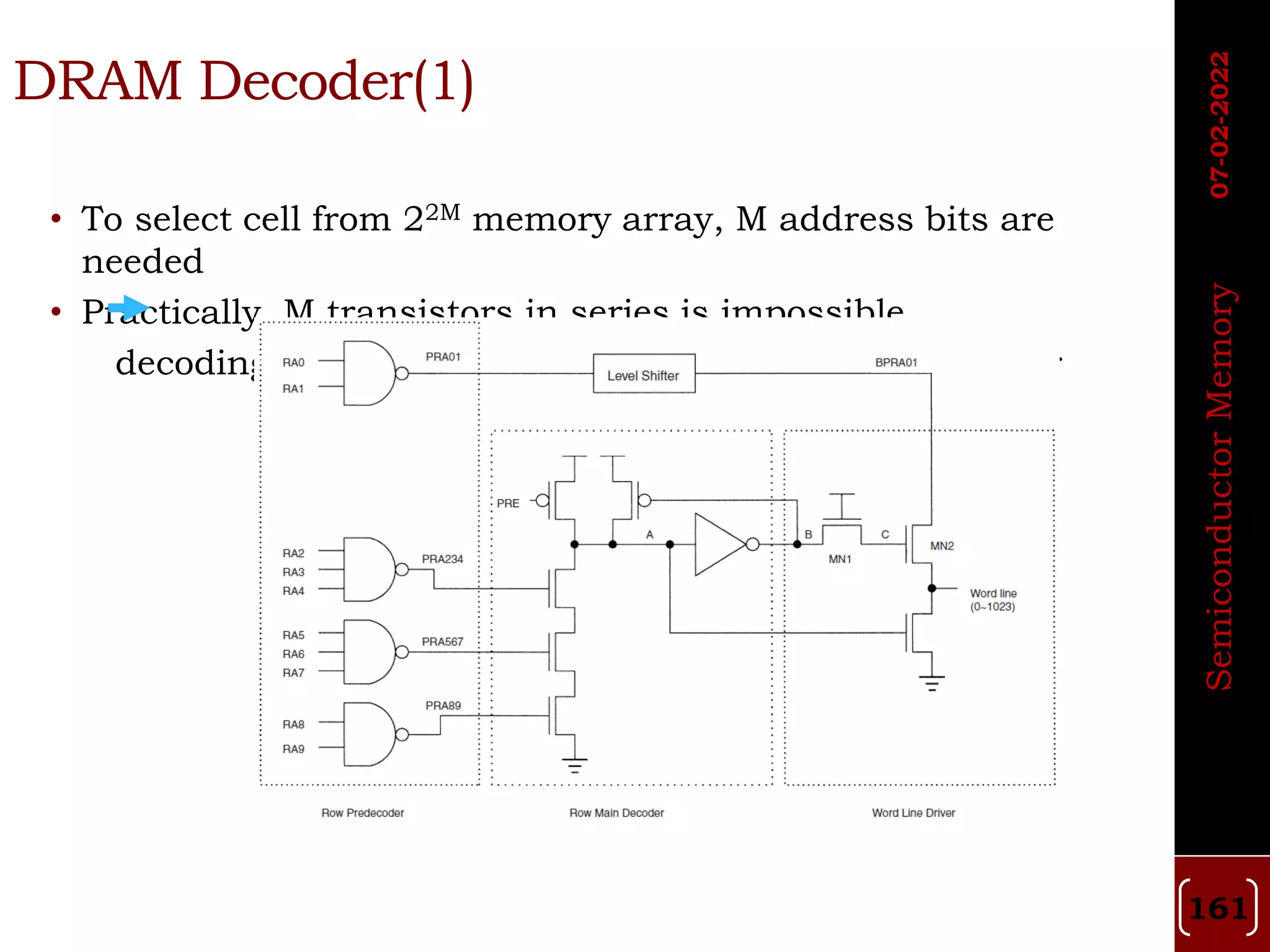 • To select cell from 22M memory array, M address bits are
needed
• Practically, M transistors in series is impossible
decoding scheme is composed of pre and main decoder
DRAM Decoder(1)
07-02-2022
Semiconductor
Memory
161
 