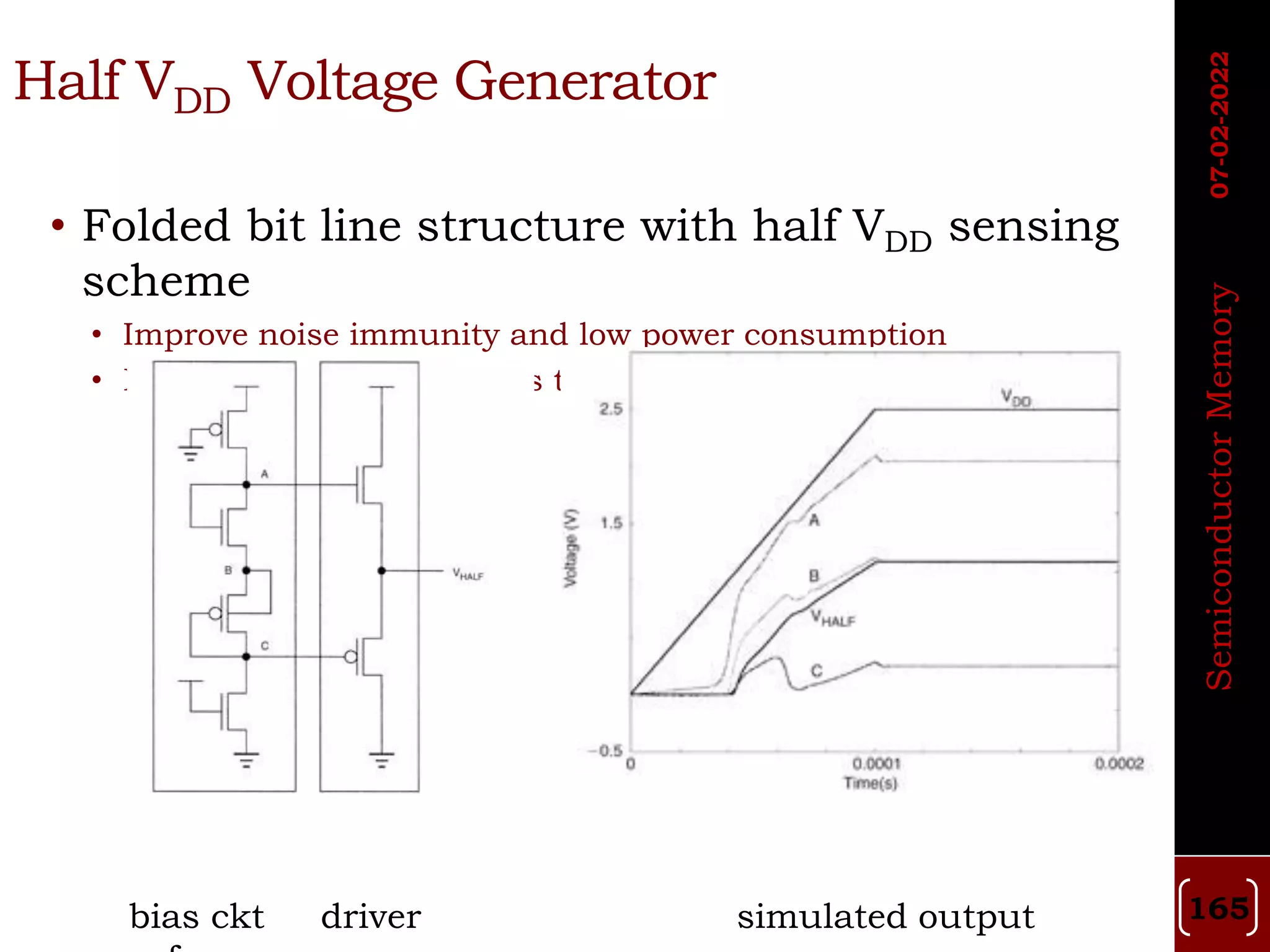 • Folded bit line structure with half VDD sensing
scheme
• Improve noise immunity and low power consumption
• Reduce electric field across thin dielectric
bias ckt driver simulated output
Half VDD Voltage Generator
07-02-2022
Semiconductor
Memory
165
 