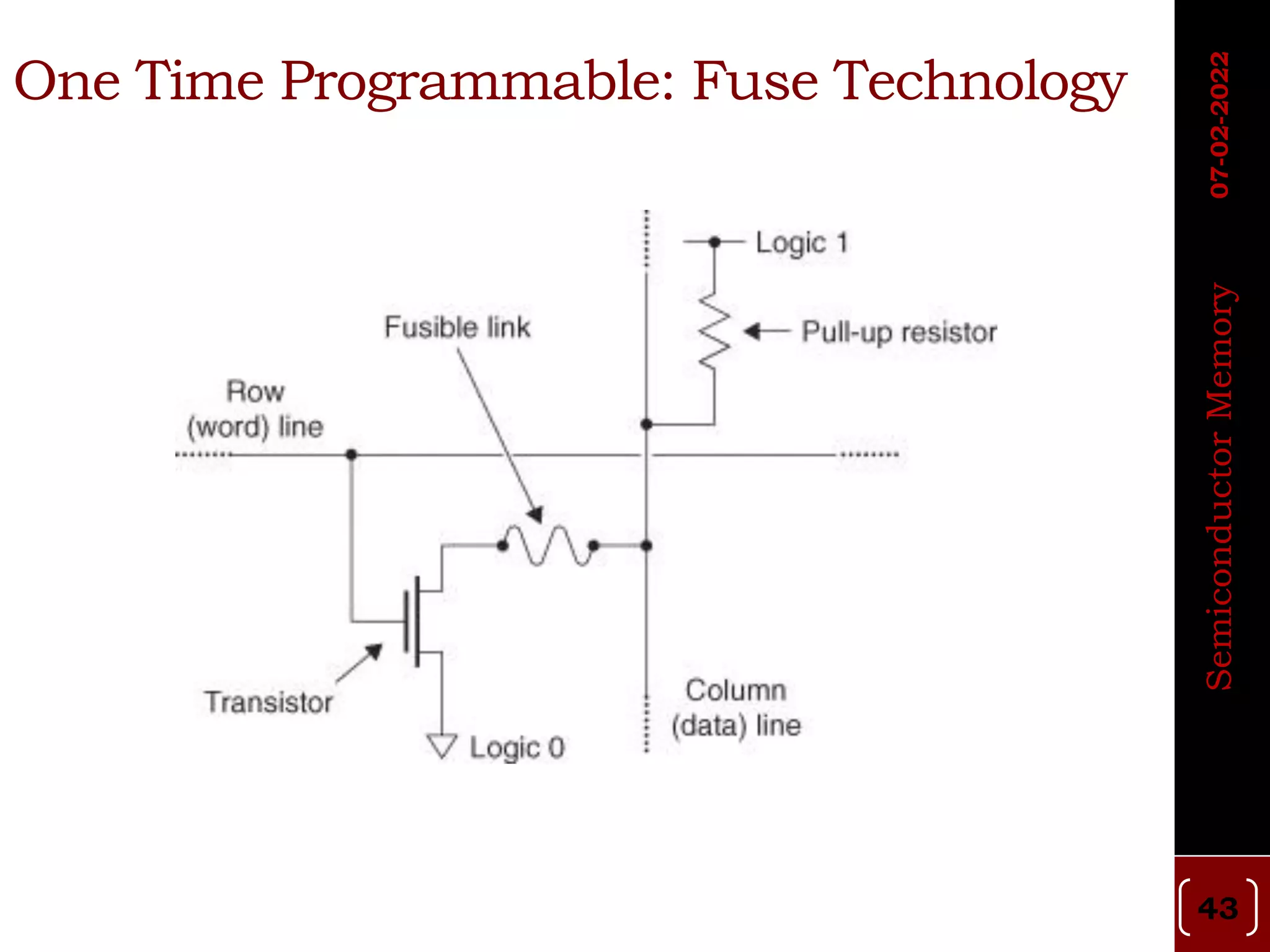 One Time Programmable: Fuse Technology
43
Semiconductor
Memory
07-02-2022
 