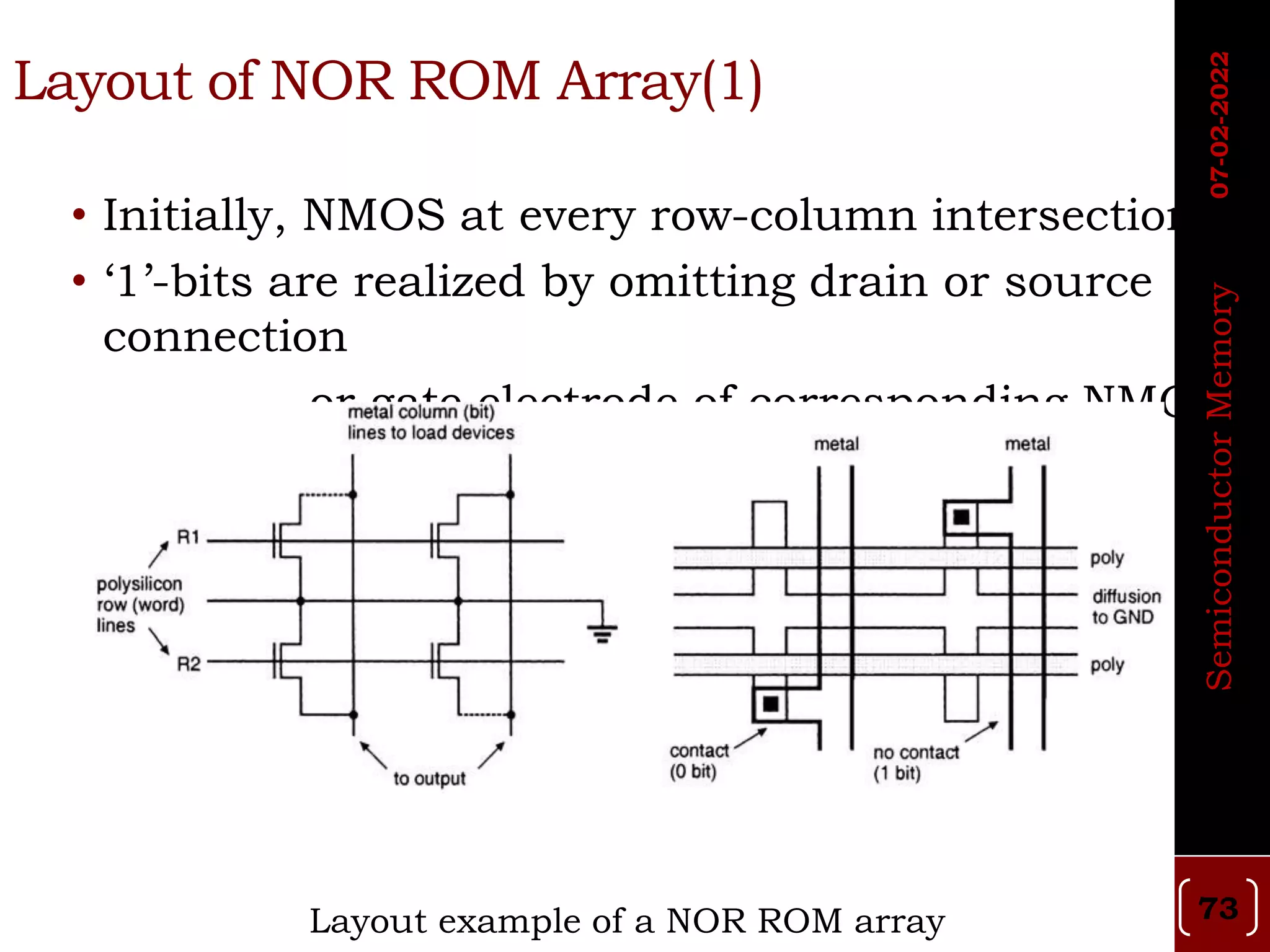 • Initially, NMOS at every row-column intersection
• ‘1’-bits are realized by omitting drain or source
connection
or gate electrode of corresponding NMOS
Layout example of a NOR ROM array
Layout of NOR ROM Array(1)
07-02-2022
Semiconductor
Memory
73
 