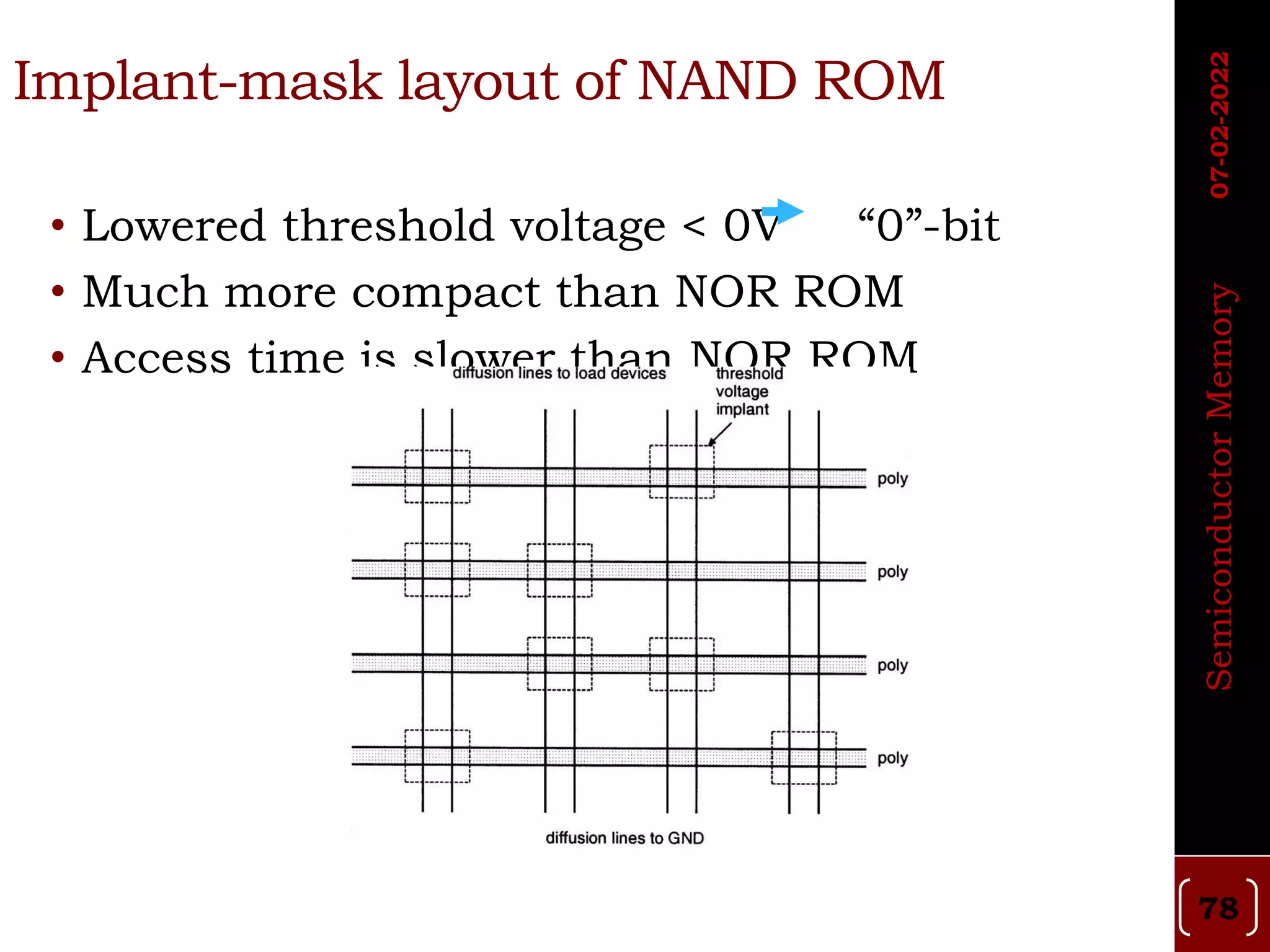 • Lowered threshold voltage < 0V “0”-bit
• Much more compact than NOR ROM
• Access time is slower than NOR ROM
Implant-mask layout of NAND ROM
07-02-2022
Semiconductor
Memory
78
 