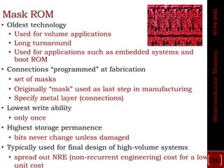 Semiconductor Memory | PDF
