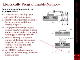 Semiconductor Memory | PDF