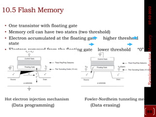 Semiconductor Memory | PDF