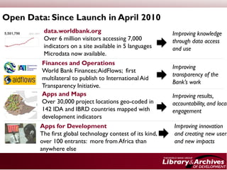 Open Data: Since Launch in April 2010
          data.worldbank.org                               Improving knowledge
          Over 6 million visitors accessing 7,000          through data access
          indicators on a site available in 5 languages    and use
          Microdata now available.
         Finances and Operations
                                                           Improving
         World Bank Finances; AidFlows; first
                                                           transparency of the
         multilateral to publish to International Aid
                                                           Bank’s work
         Transparency Initiative.
         Apps and Maps                                     Improving results,
         Over 30,000 project locations geo-coded in        accountability, and local
         142 IDA and IBRD countries mapped with            engagement
         development indicators
        Apps for Development                               Improving innovation
        The first global technology contest of its kind,   and creating new users
        over 100 entrants: more from Africa than           and new impacts
        anywhere else
 