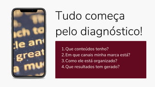 Tudo começa
pelo diagnóstico!
Que conteúdos tenho?
Em que canais minha marca está?
Como ele está organizado?
Que resultados tem gerado?
1.
2.
3.
4.
 
