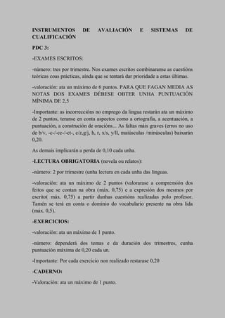 INSTRUMENTOS DE AVALIACIÓN E SISTEMAS DE
CUALIFICACIÓN
PDC 3:
-EXAMES ESCRITOS:
-número: tres por trimestre. Nos exames escritos combinaranse as cuestións
teóricas coas prácticas, aínda que se tentará dar prioridade a estas últimas.
-valoración: ata un máximo de 6 puntos. PARA QUE FAGAN MEDIA AS
NOTAS DOS EXAMES DÉBESE OBTER UNHA PUNTUACIÓN
MÍNIMA DE 2,5
-Importante: as incorreccións no emprego da lingua restarán ata un máximo
de 2 puntos, teranse en conta aspectos como a ortografía, a acentuación, a
puntuación, a construción de oracións... As faltas máis graves (erros no uso
de b/v, -c-/-cc-/-ct-, c/z,g/j, h, r, x/s, y/ll, maiúsculas /minúsculas) baixarán
0,20.
As demais implicarán a perda de 0,10 cada unha.
-LECTURA OBRIGATORIA (novela ou relatos):
-número: 2 por trimestre (unha lectura en cada unha das linguas.
-valoración: ata un máximo de 2 puntos (valorarase a comprensión dos
feitos que se contan na obra (máx. 0,75) e a expresión dos mesmos por
escrito( máx. 0,75) a partir dunhas cuestións realizadas polo profesor.
Tamén se terá en conta o dominio do vocabulario presente na obra lida
(máx. 0,5).
-EXERCICIOS:
-valoración: ata un máximo de 1 punto.
-número: dependerá dos temas e da duración dos trimestres, cunha
puntuación máxima de 0,20 cada un.
-Importante: Por cada exercicio non realizado restarase 0,20
-CADERNO:
-Valoración: ata un máximo de 1 punto.
 