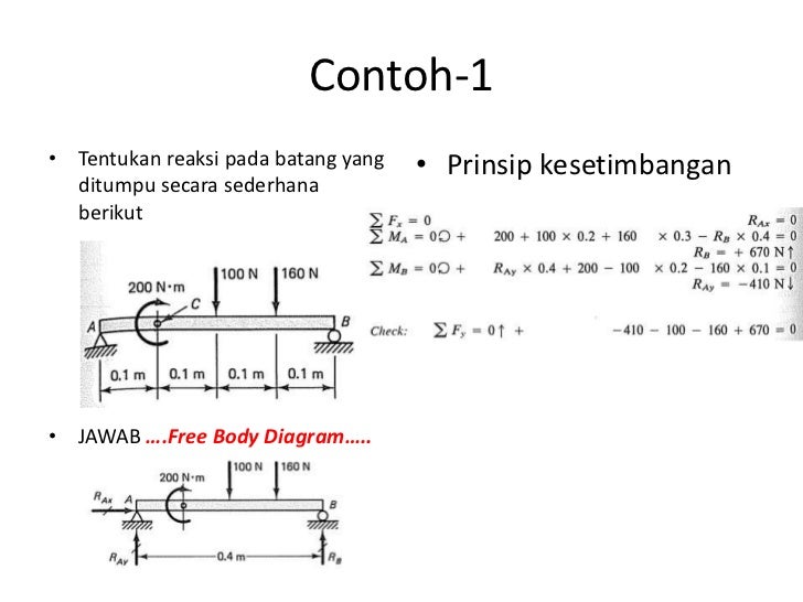 9 shear force n bending moment 9 shear force n bending moment