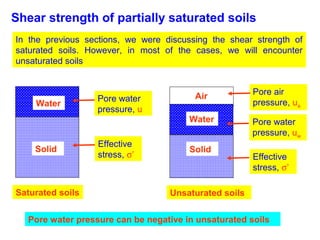 9 shear strength of soil | PPT