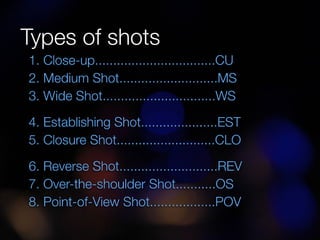 Types of Shots