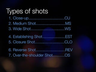 Types of Shots