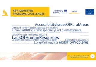KEY IDENTIFIED
PROBLEMS/CHALLENGES
2
 