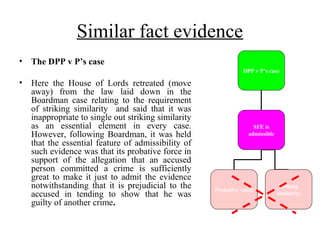 (9) similar fact evidence Slide 21