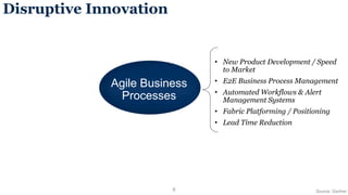 Sirat Babbar - Business Transformation & Change Management - Processes ...