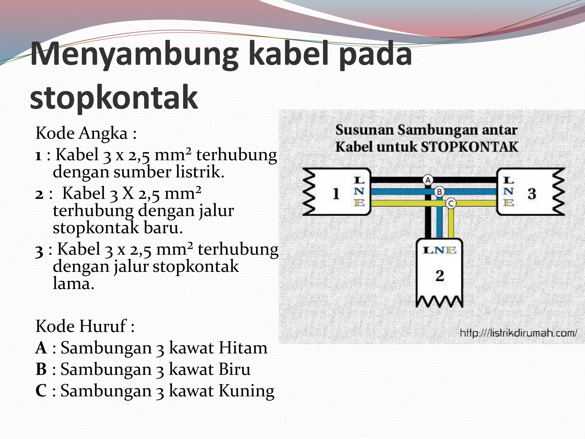 skema kabel diagram ax6 7 - Memahami Dasar-Dasar Skema Kab...