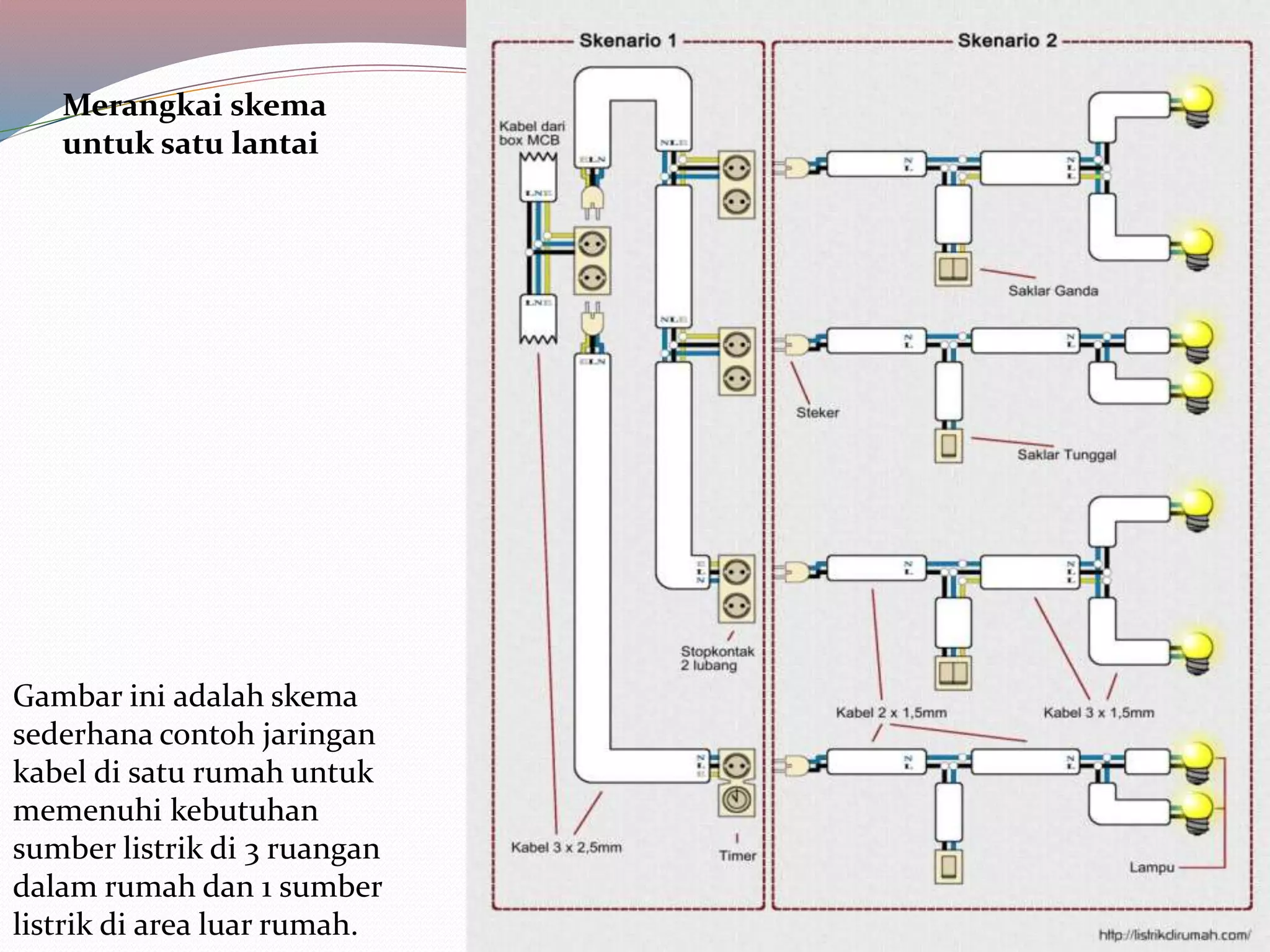 Memahami Skema Kabel Diagram Ax6 7 untuk Instalasi yang Efisien Memahami Skema Kabel Diagram Ax6 7 untuk Instalasi yang Efisien