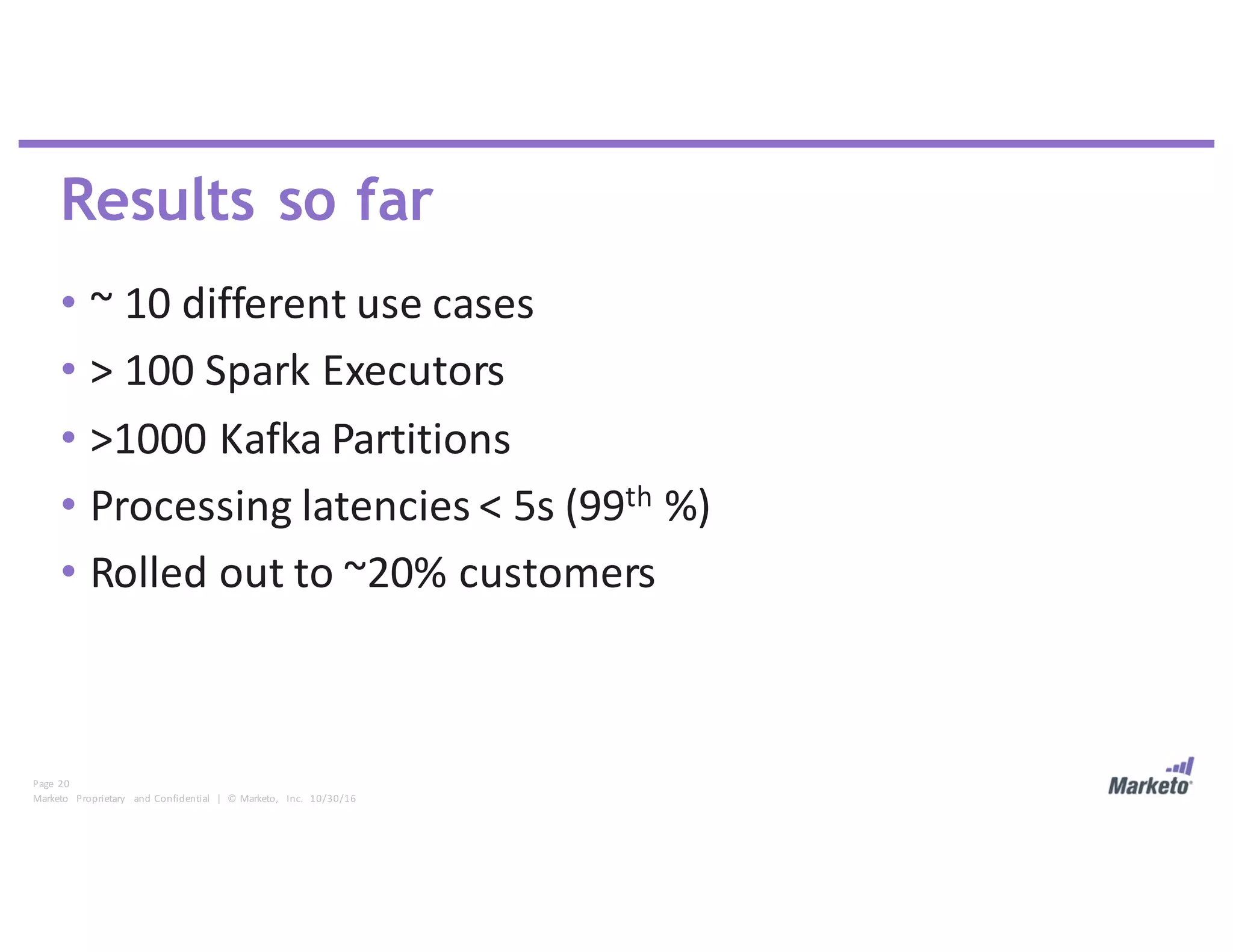 Page	 20
Marketo	 Proprietary	 and	Confidential		|		©	Marketo,	 Inc.		10/30/16
Results so far
• ~	10	different	use	cases
• >	100	Spark	Executors
• >1000	Kafka	Partitions
• Processing	latencies	<	5s	(99th %)
• Rolled	out	to	~20%	customers
 