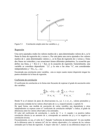 Figura 5.1 Correlación simple entre las variables x, y
Regresión
Una curva ajustada a todos los valores medios de y para determinados valores de x, se le
llama la línea de regresión de y versus x. Por otra parte una curva ajustada a los valores
medios de x para determinados valores y , es la línea de regresión de x versus y. Estas
dos líneas no coinciden y sus ecuaciones tienen diferentes parámetros. La ecuación que
define esa línea, y = f(x) ó x = f(y), es la ecuación de regresión. Generalmente, una
variable se considera dependiente “y”; y la otra o las otras “x”, son consideradas
independientes y = f(x1, x2.....xn).
Encontrada una correlación entre variables, esta es mejor cuanto menor dispersión tengan los
puntos alrededor de la línea de regresión.
Coeficiente de correlación
El coeficiente de correlación es la forma más frecuente de expresar el grado de asociación entre
dos variables:
( ) ( )( )
yx
N
i
ii
yx
N
i
ii
N
yxNyx
N
yyxx
r
σσσσ ⋅⋅
−
=
⋅⋅
−⋅−
=
∑∑ == 11
...
(5.1)
Donde N es el número de pares de observaciones (xi, yi); yx ,,y,x σσ , valores promedios y
desviaciones estándar de los valores observados de x e y, respectivamente. ( capitulo 4)
De igual forma, una medida de asociación de varias variables una dependiente y otras
independientes se expresa como el “coeficiente de correlación múltiple” e indica, el grado de
diferencias entre los valores observados y los estimados.
El valor del coeficiente de correlación, r, oscila de +1 a –1; cuando r es positiva indica
correlación directa (a un aumento de x, corresponde un aumento de y) y si es negativo es
correlación inversa.
Frecuentemente, se usa, el valor de r2
, llamado “coeficiente de determinación”. Es una medida
de la diferencia entre la varianza (σ2
) de los valores observados y la varianza de los valores
estimados por la línea de regresión. A mayor valor de r2
, menor es esa diferencia (mejor es la
 