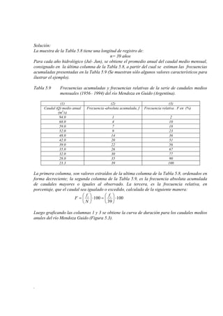 Solución:
La muestra de la Tabla 5.8 tiene una longitud de registro de:
n= 39 años
Para cada año hidrológico (Jul- Jun), se obtiene el promedio anual del caudal medio mensual,
consignado en la última columna de la Tabla 5.8, a partir del cual se estiman las frecuencias
acumuladas presentadas en la Tabla 5.9 (Se muestran sólo algunos valores característicos para
ilustrar el ejemplo).
Tabla 5.9 Frecuencias acumuladas y frecuencias relativas de la serie de caudales medios
mensuales (1956– 1994) del río Mendoza en Guido (Argentina).
(1) (2) (3)
Caudal (Q) medio anual
(m3
Frecuencia absoluta acumulada, f
/s)
Frecuencia relativa . F en (%)
94.0 1 2
68.0 4 10
59.0 7 18
52.0 9 23
48.0 14 36
42.0 20 51
39.0 22 56
35.0 26 67
32.0 30 77
28.0 35 90
23.3 39 100
La primera columna, son valores extraídos de la ultima columna de la Tabla 5.8, ordenados en
forma decreciente; la segunda columna de la Tabla 5.9, es la frecuencia absoluta acumulada
de caudales mayores o iguales al observado. La tercera, es la frecuencia relativa, en
porcentaje, que el caudal sea igualado o excedido, calculada de la siguiente manera:
100
39
100 ⋅





=⋅





= ii f
N
f
F
Luego graficando las columnas 1 y 3 se obtiene la curva de duración para los caudales medios
anules del río Mendoza Guido (Figura 5.3).
.
 