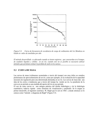 Figura 5.4 Curva de frecuencia de excedencia de carga de sedimentos del río Mendoza en
Guido en miles de toneladas por año
El método desarrollado es adecuado cuando se tienen registros, que concuerdan en el tiempo,
de caudales líquidos y sólidos en un río; cuando esto no es posible es necesario utilizar
métodos que permitan estimar la perdida de suelo en la cuenca.
5.3 CURVA DE MASA
Las curvas de masa (volúmenes acumulados a través del tiempo) son muy útiles en estudios
preliminares de aprovechamiento de un río, como por ejemplo, en la evaluación de la capacidad
necesaria de regulación para una determinada demanda, en un río. Las curvas de masa dan una
idea de los ciclos o tendencias que a través del tiempo ha tenido un río. La pendiente de la
curva en un período es una medida del aporte del río en ese período.
El uso de estas curvas es una antigua práctica del diseño hidrológico y de la hidrología
cuantitativa, todavía vigente como elemento de visualización y prediseño. Se le asigna su
primer desarrollo, al ingeniero austríaco, W. Rippl que lo usó en 1882 y desde entonces se lo
conoce como “método o diagrama de Rippl” (Figura 5.5).
 