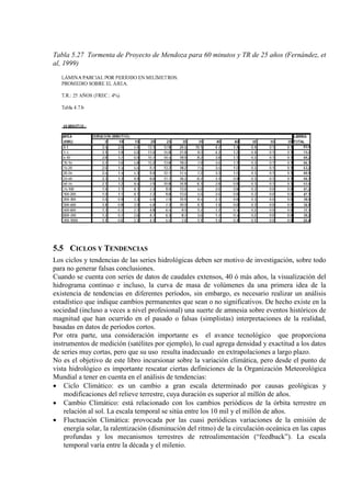 Tabla 5.27 Tormenta de Proyecto de Mendoza para 60 minutos y TR de 25 años (Fernández, et
al, 1999)
5.5 CICLOS Y TENDENCIAS
Los ciclos y tendencias de las series hidrológicas deben ser motivo de investigación, sobre todo
para no generar falsas conclusiones.
Cuando se cuenta con series de datos de caudales extensos, 40 ó más años, la visualización del
hidrograma continuo e incluso, la curva de masa de volúmenes da una primera idea de la
existencia de tendencias en diferentes períodos, sin embargo, es necesario realizar un análisis
estadístico que indique cambios permanentes que sean o no significativos. De hecho existe en la
sociedad (incluso a veces a nivel profesional) una suerte de amnesia sobre eventos históricos de
magnitud que han ocurrido en el pasado o falsas (simplistas) interpretaciones de la realidad,
basadas en datos de períodos cortos.
Por otra parte, una consideración importante es el avance tecnológico que proporciona
instrumentos de medición (satélites por ejemplo), lo cual agrega densidad y exactitud a los datos
de series muy cortas, pero que su uso resulta inadecuado en extrapolaciones a largo plazo.
No es el objetivo de este libro incursionar sobre la variación climática, pero desde el punto de
vista hidrológico es importante rescatar ciertas definiciones de la Organización Meteorológica
Mundial a tener en cuenta en el análisis de tendencias:
• Ciclo Climático: es un cambio a gran escala determinado por causas geológicas y
modificaciones del relieve terrestre, cuya duración es superior al millón de años.
• Cambio Climático: está relacionado con los cambios periódicos de la órbita terrestre en
relación al sol. La escala temporal se sitúa entre los 10 mil y el millón de años.
• Fluctuación Climática: provocada por las cuasi periódicas variaciones de la emisión de
energía solar, la ralentización (disminución del ritmo) de la circulación oceánica en las capas
profundas y los mecanismos terrestres de retroalimentación (“feedback”). La escala
temporal varía entre la década y el milenio.
 