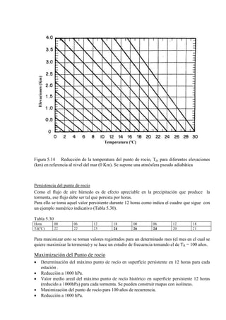Figura 5.14 Reducción de la temperatura del punto de rocío, Td, para diferentes elevaciones
(km) en referencia al nivel del mar (0 Km). Se supone una atmósfera pseudo adiabática
Persistencia del punto de rocío
Como el flujo de aire húmedo es de efecto apreciable en la precipitación que produce la
tormenta, ese flujo debe ser tal que persista por horas.
Para ello se toma aquel valor persistente durante 12 horas como indica el cuadro que sigue con
un ejemplo numérico indicativo (Tabla 5.30).
Tabla 5.30
Hora 00 06 12 18 00 06 12 18
Td(ºC) 22 22 23 24 26 24 20 21
Para maximizar esto se toman valores registrados para un determinado mes (el mes en el cual se
quiere maximizar la tormenta) y se hace un estudio de frecuencia tomando el de TR = 100 años.
Maximización del Punto de rocío
• Determinación del máximo punto de rocío en superficie persistente en 12 horas para cada
estación .
• Reducción a 1000 hPa.
• Valor medio areal del máximo punto de rocío histórico en superficie persistente 12 horas
(reducido a 1000hPa) para cada tormenta. Se pueden construir mapas con isolineas.
• Maximización del punto de rocío para 100 años de recurrencia.
• Reducción a 1000 hPa.
 