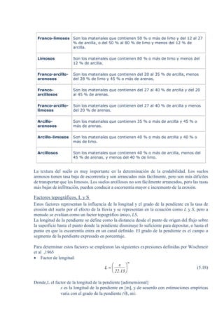Franco-limosos Son los materiales que contienen 50 % o más de limo y del 12 al 27
% de arcilla, o del 50 % al 80 % de limo y menos del 12 % de
arcilla.
Limosos Son los materiales que contienen 80 % o más de limo y menos del
12 % de arcilla.
Franco-arcillo-
arenosos
Son los materiales que contienen del 20 al 35 % de arcilla, menos
del 28 % de limo y 45 % o más de arenas.
Franco-
arcillosos
Son los materiales que contienen del 27 al 40 % de arcilla y del 20
al 45 % de arenas.
Franco-arcillo-
limosos
Son los materiales que contienen del 27 al 40 % de arcilla y menos
del 20 % de arenas.
Arcillo-
arenosos
Son los materiales que contienen 35 % o más de arcilla y 45 % o
más de arenas.
Arcillo-limosos Son los materiales que contienen 40 % o más de arcilla y 40 % o
más de limo.
Arcillosos Son los materiales que contienen 40 % o más de arcilla, menos del
45 % de arenas, y menos del 40 % de limo.
La textura del suelo es muy importante en la determinación de la erodabilidad. Los suelos
arenosos tienen tasa baja de escorrentía y son arrancados más fácilmente, pero son más difíciles
de transportar que los limosos. Los suelos arcillosos no son fácilmente arrancados, pero las tasas
más bajas de infiltración, pueden conducir a escorrentía mayor e incremento de la erosión.
Factores topográficos, L y S
Estos factores representan la influencia de la longitud y el grado de la pendiente en la tasa de
erosión del suelo por el efecto de la lluvia y se representan en la ecuación como L y S, pero a
menudo se evalúan como un factor topográfico único, LS.
La longitud de la pendiente se define como la distancia desde el punto de origen del flujo sobre
la superficie hasta el punto donde la pendiente disminuye lo suficiente para depositar, o hasta el
punto en que la escorrentía entra en un canal definido. El grado de la pendiente es el campo o
segmento de la pendiente expresado en porcentaje.
Para determinar estos factores se emplearon las siguientes expresiones definidas por Wischmeir
et al ,1965
• Factor de longitud:
m
13.22
x
L 





= (5.18)
Donde,L el factor de la longitud de la pendiente [adimensional]
x es la longitud de la pendiente en [m], y de acuerdo con estimaciones empíricas
varía con el grado de la pendiente (θ), así:
 