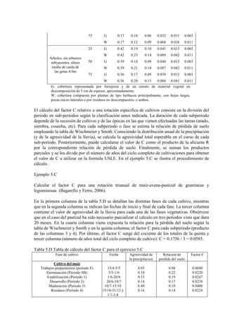 75 G 0.17 0.10 0.06 0.032 0.011 0.003
W 0.17 0.12 0.09 0.068 0.038 0.011
Árboles, sin arbustos
subyacentes, altura
media de caida de
las gotas 4.0m
25 G 0.42 0.19 0.10 0.041 0.013 0.003
W 0.42 0.23 0.14 0.089 0.042 0.011
50 G 0.39 0.18 0.09 0.040 0.013 0.003
W 0.39 0.21 0.14 0.087 0.042 0.011
75 G 0.36 0.17 0.09 0.039 0.012 0.003
W 0.36 0.20 0.13 0.084 0.041 0.011
G: cobertura representada por forrajeras y de un estrato de material vegetal en
descomposición de 5 cm de espesor, aproximadamente.
W: cobertara compuesta por plantas de tipo herbacea principalmente, con hojas largas,
pocas raices laterales o por residuos no descompuestos, o ambos.
El cálculo del factor C relativo a una rotación específica de cultivos consiste en la división del
periodo en sub-periodos según la clasificación antes indicada. La duración de cada subperiodo
depende de la sucesión de cultivos y de las épocas en las que vienen efectuadas las tareas (arado,
siembra, cosecha, etc). Para cada subperiodo o fase se estima la relación de pérdida de suelo
empleando la tabla de Wischmeier y Smith. Conociendo la distribución anual de la precipitación
(y de la agresividad de la lluvia), se calcula la agresividad total esperable en el curso de cada
sub-periodo. Posteriormente, puede calcularse el valor de C como el producto de la alícuota R
por la correspondiente relación de pérdida de suelo. Finalmente, se suman los productos
parciales y se los divide por el número de años del ciclo completo de cultivaciones para obtener
el valor de C a utilizar en la formula USLE. En el ejemplo 5.C se ilustra el procedimiento de
cálculo.
Ejemplo 5.C
Calcular el factor C para una rotación trianual de maíz-avena-pastizal de gramíneas y
leguminosas (Bagarello y Ferro, 2006).
En la primera columna de la tabla 5.D se detallan las distintas fases de cada cultivo, mientras
que en la segunda columna se indican las fechas de inicio y final de cada fase. La tercer columna
contiene el valor de agresividad de la lluvia para cada una de las fases vegetativas. Obsérvese
que en el caso del pastizal ha sido necesario parcializar el cálculo en tres periodos visto que dura
20 meses. En la cuarta columna viene expuesta la relación para la pérdida del suelo según la
tabla de Wischmeier y Smith y en la quinta columna, el factor C para cada subperiodo (producto
de las columnas 3 y 4). Por último, el factor C surge del cociente de los totales de la quinta y
tercer columna (número de años total del ciclo completo de cultivo): C = 0.1756 / 3 = 0.0585.
Tabla 5.D Tabla de cálculo del factor C para el ejercicio 5.C
Fase de cultivo Fecha Agresividad de
la precipitacion
Relacion de
perdida del suelo
Factor C
Cultivo del maíz
Trabajos preparatorios (periodo F) 15/4-5/5 0.05 0.08 0.0040
Germinación (Periodo SB) 5/5-1/6 0.10 0.22 0.0220
Estabilización (Periodo 1) 1/6-20/6 0.13 0.19 0.0247
Desarrollo (Periodo 2) 20/6-10/7 0.14 0.17 0.0238
Maduración (Periodo 3) 10/7-15/10 0.40 0.10 0.0400
Residuos (Periodo 4) 15/10-31/12 y
1/1-1/4
0.16 0.14 0.0224
 