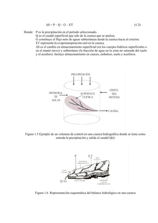 ∆S = P – Q – G – ET (1.2)
Donde: P es la precipitación en el período seleccionado.
Q es el caudal superficial que sale de la cuenca que se analiza.
G constituye el flujo neto de aguas subterráneas desde la cuenca hacia el exterior.
ET representa la evapotranspiración real en la cuenca.
∆S es el cambio en almacenamiento superficial (en los cuerpos hídricos superficiales o
en el manto nieve) y subterráneo (la fracción de agua en la zona no saturada del suelo
y el acuífero). Incluye almacenamiento en cauces, embalses, suelo y acuíferos.
Figura 1.5 Ejemplo de un volumen de control en una cuenca hidrográfica donde se tiene como
entrada la precipitación y salida el caudal Q(t)
Figura 1.6 Representación esquemática del balance hidrológico en una cuenca
 