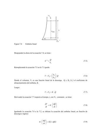 Figura 7.4 Embalse lineal
Despejando la altura de la ecuación 7.4, se tiene :
2
2/1
k
Q
h = (7.5)
Reemplazando la ecuación 7.5 en la 7.3 queda:
Q
k
k
VV o ⋅





+=
2
1 (7.6)
Donde el volumen, V, es una función lineal de la descarga, Q y ( )21 kk el coeficiente de
almacenamiento del embalse, K
Luego:
QKVV o .+= (7.7)
Derivando la ecuación 7.7 respecto al tiempo, t, con Vo constante , se tiene:






⋅=
dt
dQ
K
dt
dV
(7.8)
Igualando la ecuación 7.8 a la 7.2, se obtiene la ecuación del embalse lineal, en función de
descarga e ingreso:
( ) ( )tQtI
dt
dQ
K −=





⋅ (7.9)
 