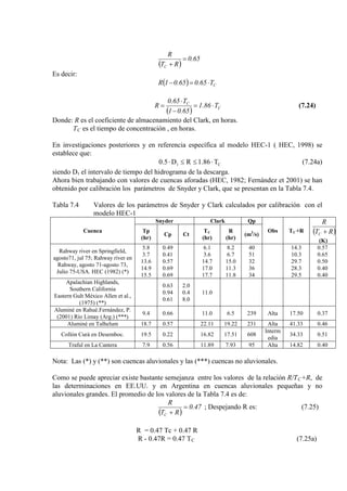 ( )
65.0
RT
R
C
=
+
Es decir:
( ) CT65.065.01R ⋅=−
( ) C
C
T86.1
65.01
T65.0
R ⋅=
−
⋅
= (7.24)
Donde: R es el coeficiente de almacenamiento del Clark, en horas.
TC es el tiempo de concentración , en horas.
En investigaciones posteriores y en referencia específica al modelo HEC-1 ( HEC, 1998) se
establece que:
Ct T1.86RD0.5 ⋅≤≤⋅ (7.24a)
siendo Dt
Ahora bien trabajando con valores de cuencas aforadas (HEC, 1982; Fernández et 2001) se han
obtenido por calibración los parámetros de Snyder y Clark, que se presentan en la Tabla 7.4.
el intervalo de tiempo del hidrograma de la descarga.
Tabla 7.4 Valores de los parámetros de Snyder y Clark calculados por calibración con el
modelo HEC-1
Cuenca
Snyder Clark Qp
Obs TC ( )RT
R
C ++R
(K)
Tp
(hr)
Cp Ct
T
(hr)
C R
(hr)
(m3
/s)
Rahway river en Springfield,
agosto71, jul 75; Rahway river en
Rahway, agosto 71-agosto 73,
Julio 75-USA. HEC (1982) (*)
5.8
3.7
13.6
14.9
15.5
0.49
0.41
0.57
0.69
0.69
6.1
3.6
14.7
17.0
17.7
8.2
6.7
15.0
11.3
11.8
40
51
32
36
34
14.3
10.3
29.7
28.3
29.5
0.57
0.65
0.50
0.40
0.40
Apalachian Highlands,
Southern California
Eastern Gult México Allen et al.,
(1975) (**)
0.63
0.94
0.61
2.0
0.4
8.0
11.0
Aluminé en Rahué.Fernández, P.
(2001) Río Limay (Arg.) (***)
9.4 0.66 11.0 6.5 239 Alta 17.50 0.37
Aluminé en Talhelum 18.7 0.57 22.11 19.22 231 Alta 41.33 0.46
Collón Curá en Desemboc. 19.5 0.22 16.82 17.51 608
Interm
edia
34.33 0.51
Traful en La Cantera 7.9 0.56 11.89 7.93 95 Alta 14.82 0.40
Nota: Las (*) y (**) son cuencas aluvionales y las (***) cuencas no aluvionales.
Como se puede apreciar existe bastante semejanza entre los valores de la relación R/TC
( )
47.0
RT
R
C
=
+
+R, de
las determinaciones en EE.UU. y en Argentina en cuencas aluvionales pequeñas y no
aluvionales grandes. El promedio de los valores de la Tabla 7.4 es de:
; Despejando R es: (7.25)
R = 0.47 Tc + 0.47 R
R - 0.47R = 0.47 TC (7.25a)
 