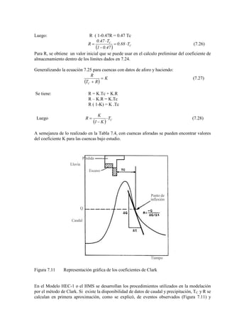 Luego: R ( 1-0.47R = 0.47 Tc
( ) C
C
T88.0
47.01
T47.0
R ⋅=
−
⋅
= (7.26)
Para R, se obtiene un valor inicial que se puede usar en el calculo preliminar del coeficiente de
almacenamiento dentro de los límites dados en 7.24.
Generalizando la ecuación 7.25 para cuencas con datos de aforo y haciendo:
( )
K
RT
R
C
=
+
(7.27)
Se tiene: R = K.Tc + K.R
R – K.R = K.Tc
R ( 1-K) = K .Tc
Luego
( ) CT
K1
K
R ⋅
−
= (7.28)
A semejanza de lo realizado en la Tabla 7.4, con cuencas aforadas se pueden encontrar valores
del coeficiente K para las cuencas bajo estudio.
Figura 7.11 Representación gráfica de los coeficientes de Clark
En el Modelo HEC-1 o el HMS se desarrollan los procedimientos utilizados en la modelación
por el método de Clark. Si existe la disponibilidad de datos de caudal y precipitación, TC y R se
calculan en primera aproximación, como se explicó, de eventos observados (Figura 7.11) y
 