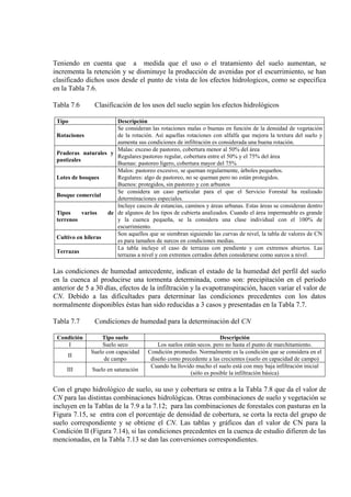 Teniendo en cuenta que a medida que el uso o el tratamiento del suelo aumentan, se
incrementa la retención y se disminuye la producción de avenidas por el escurrimiento, se han
clasificado dichos usos desde el punto de vista de los efectos hidrologicos, como se especifica
en la Tabla 7.6.
Tabla 7.6 Clasificación de los usos del suelo según los efectos hidrológicos
Tipo Descripción
Rotaciones
Se consideran las rotaciones malas o buenas en función de la densidad de vegetación
de la rotación. Así aquellas rotaciones con alfalfa que mejora la textura del suelo y
aumenta sus condiciones de infiltración es considerada una buena rotación.
Praderas naturales y
pastizales
Malas: exceso de pastoreo, cobertura menor al 50% del área
Regulares:pastoreo regular, cobertura entre el 50% y el 75% del área
Buenas: pastoreo ligero, cobertura mayor del 75%
Lotes de bosques
Malos: pastoreo excesivo, se queman regularmente, árboles pequeños.
Regulares: algo de pastoreo, no se queman pero no están protegidos.
Buenos: protegidos, sin pastoreo y con arbustos
Bosque comercial
Se considera un caso particular para el que el Servicio Forestal ha realizado
determinaciones especiales.
Tipos varios de
terrenos
Incluye cascos de estancias, caminos y áreas urbanas. Estas áreas se consideran dentro
de algunos de los tipos de cubierta analizados. Cuando el área impermeable es grande
y la cuenca pequeña, se la considera una clase individual con el 100% de
escurrimiento.
Cultivo en hileras
Son aquellos que se siembran siguiendo las curvas de nivel, la tabla de valores de CN
es para tamaños de surcos en condiciones medias.
Terrazas
La tabla incluye el caso de terrazas con pendiente y con extremos abiertos. Las
terrazas a nivel y con extremos cerrados deben considerarse como surcos a nivel.
Las condiciones de humedad antecedente, indican el estado de la humedad del perfil del suelo
en la cuenca al producirse una tormenta determinada, como son: precipitación en el período
anterior de 5 a 30 días, efectos de la infiltración y la evapotranspiración, hacen variar el valor de
CN. Debido a las dificultades para determinar las condiciones precedentes con los datos
normalmente disponibles éstas han sido reducidas a 3 casos y presentadas en la Tabla 7.7.
Tabla 7.7 Condiciones de humedad para la determinación del CN
Condición Tipo suelo Descripción
I Suelo seco Los suelos están secos. pero no hasta el punto de marchitamiento.
II
Suelo con capacidad
de campo
Condición promedio. Normalmente es la condición que se considera en el
diseño como precedente a las crecientes (suelo en capacidad de campo)
III Suelo en saturación
Cuando ha llovido mucho el suelo está con muy baja infiltración inicial
(sólo es posible la infiltración básica)
Con el grupo hidrológico de suelo, su uso y cobertura se entra a la Tabla 7.8 que da el valor de
CN para las distintas combinaciones hidrológicas. Otras combinaciones de suelo y vegetación se
incluyen en la Tablas de la 7.9 a la 7.12; para las combinaciones de forestales con pasturas en la
Figura 7.15, se entra con el porcentaje de densidad de cobertura, se corta la recta del grupo de
suelo correspondiente y se obtiene el CN. Las tablas y gráficos dan el valor de CN para la
Condición II (Figura 7.14), si las condiciones precedentes en la cuenca de estudio difieren de las
mencionadas, en la Tabla 7.13 se dan las conversiones correspondientes.
 