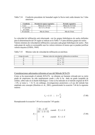 Tabla 7.14 Condición precedente de humedad según la lluvia total caída durante los 5 días
anteriores
Condición Período de reposo vegetativo Período vegetativo
I seco Menos de 12.5 mm Menos de 35.5 mm
II capacidad
de campo
De 12.5 a 28 mm De 35.5 a 53 mm
III saturado Más de 28mm Más de 53mm
La velocidad de infiltración está relacionada con los grupos hidrológicos de suelos definidos
para la determinación de CN según se indican en la Tabla 7.15 para distintos grupos de suelos.
Valores mínimos de velocidad de infiltración a usar para cada grupo hidrológico de suelos . Para
cada grupo de suelos es aconsejable usar los valores mínimos al menos que se puedan justificar
valores mayores (USDA, 1969).
Tabla 7.15 Mínimo valor de velocidad de infiltración en mm/hora
Grupo de suelo Mínimo valor de velocidad de infiltración en mm/hora
A 7.5 a 11.5
B 4.0 a 7.5
C 1.3 a 4.0
D 0.0 a 1.3
Consideraciones adicionales referentes al uso del Método SCS-CN
Como se ha mencionado el método SCS-CN, no obstante ser bastante criticado por su cierto
grado de empirismo, ha sido ampliamente usado y ello le ha dado un grado aceptable de
solidez, sobre todo en el diseño hidrológico. Como se ha indicado en el método original de SCS
- CN, se toma Ia = 0.2 S, sin embargo, investigaciones posteriores y el uso del método han
ampliado este concepto (Hawkins et. al., 2001), generalizando la ecuación 7.44 de la siguiente
manera:
S
I
SI a
a =∴⋅= λλ (7.48)
Reemplazando la ecuación 7.48 en la ecuación 7.45 queda :
( )
( )








⋅<
⋅≥
+⋅−
⋅−
=
SPcuando0
SPcuando
SSP
SP
P
T
T
T
2
T
e
λ
λ
λ
λ
(7.49)
 