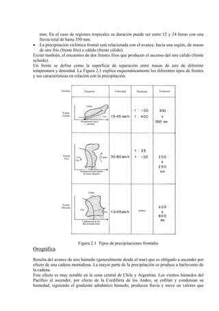 mm. En el caso de regiones tropicales su duración puede ser entre 12 y 24 horas con una
lluvia total de hasta 350 mm.
• La precipitación ciclónica frontal está relacionada con el avance, hacia una región, de masas
de aire frío (frente frío) o cálido (frente cálido).
Existe también, el encuentro de dos frentes fríos que producen el ascenso del aire cálido (frente
ocluido).
Un frente se define como la superficie de separación entre masas de aire de diferente
temperatura y densidad. La Figura 2.1 explica esquemáticamente los diferentes tipos de frentes
y sus características en relación con la precipitación.
Figura 2.1 Tipos de precipitaciones frontales
Orográfica
Resulta del avance de aire húmedo (generalmente desde el mar) que es obligado a ascender por
efecto de una cadena montañosa. La mayor parte de la precipitación se produce a barlovento de
la cadena.
Este efecto es muy notable en la zona central de Chile y Argentina. Los vientos húmedos del
Pacífico al ascender, por efecto de la Cordillera de los Andes, se enfrían y condensan su
humedad, siguiendo el gradiente adiabático húmedo, producen lluvia y nieve en valores que
 
